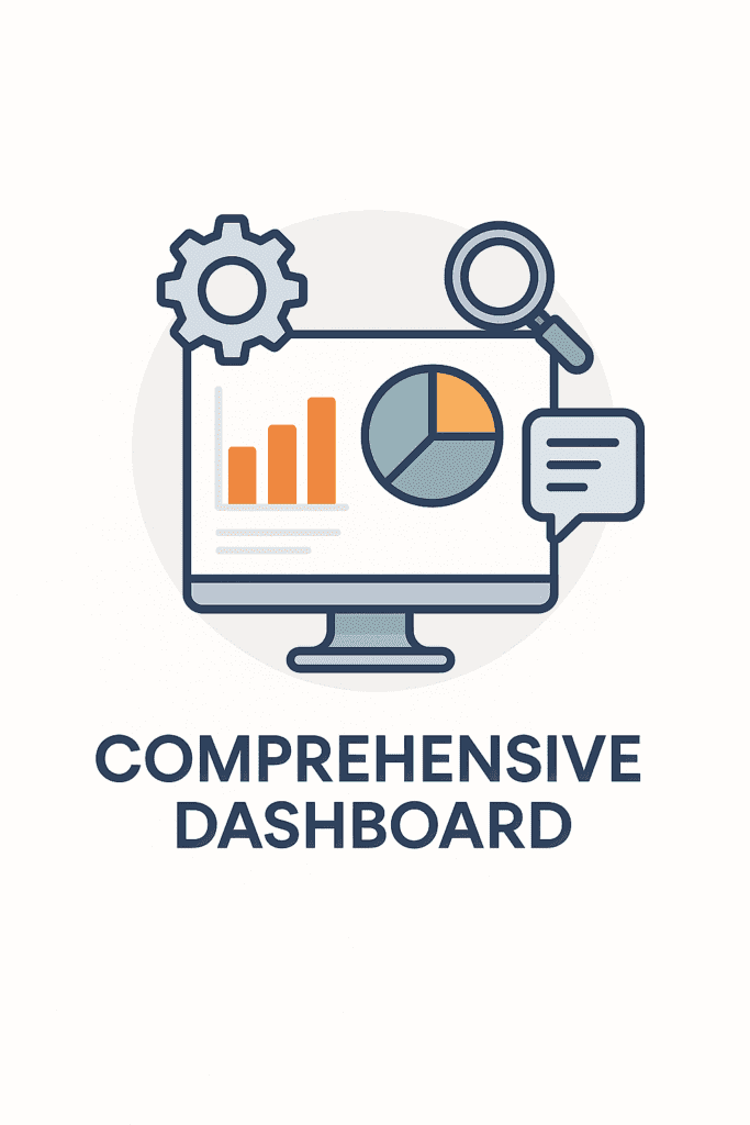 Social Media Management - Comprehensive Dashboard Graphic